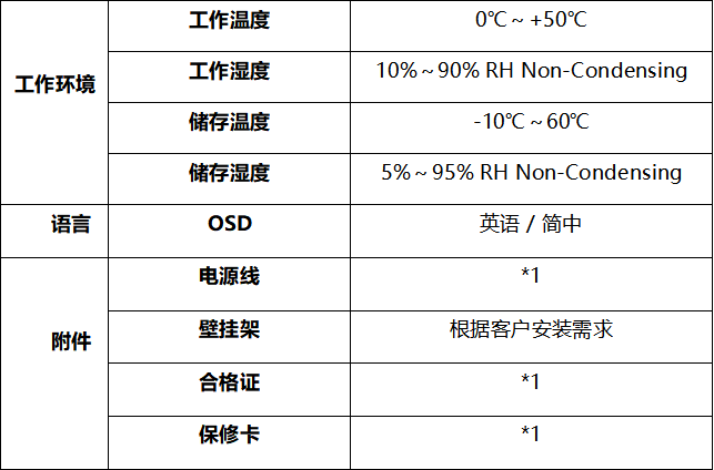 條形屏展示展覽解決方案-技術指標