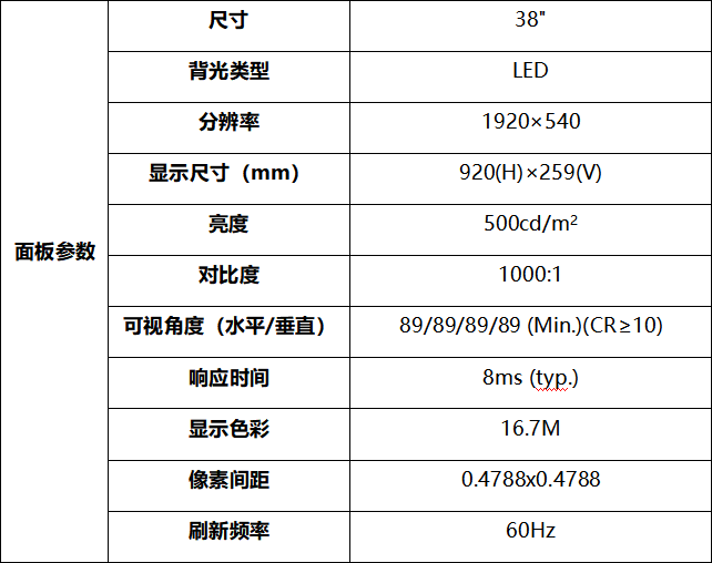 條形屏展示展覽解決方案-技術指標