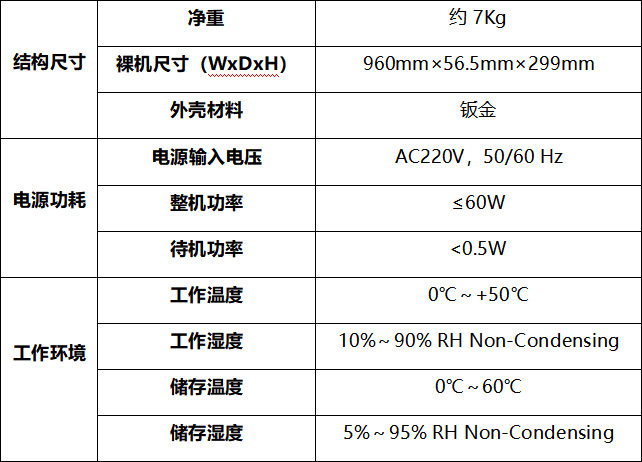 條形屏展示展覽解決方案-技術指標